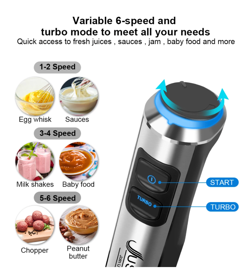 Multi Procesador
